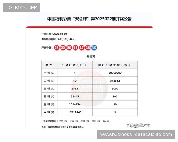 今晚十一选五开奖全解析与号码趋势预测精彩指南