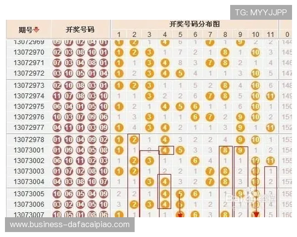 广东11选5历史开奖数据分析与走势预测全解析