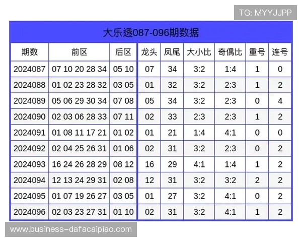 广东十一选五最新开奖预测分析与号码走势全面解析指南