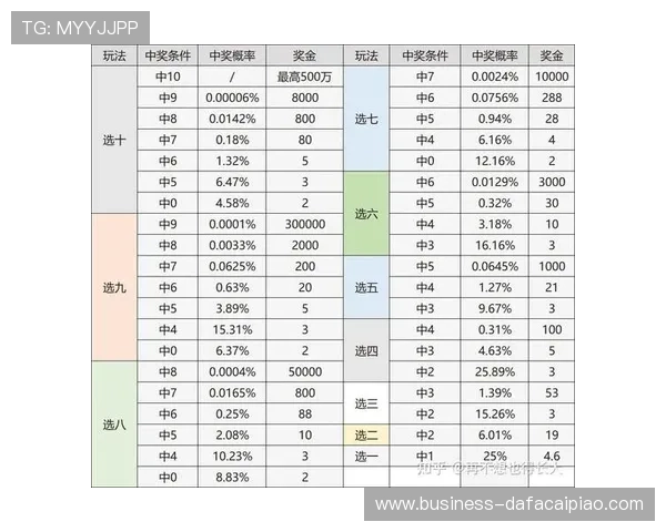 彩票快乐8玩法详细解析及中奖规则全解，助你提高中奖几率