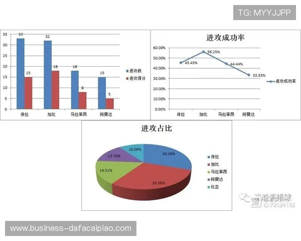 快3历史数据分析与走势规律深度解读策略指南