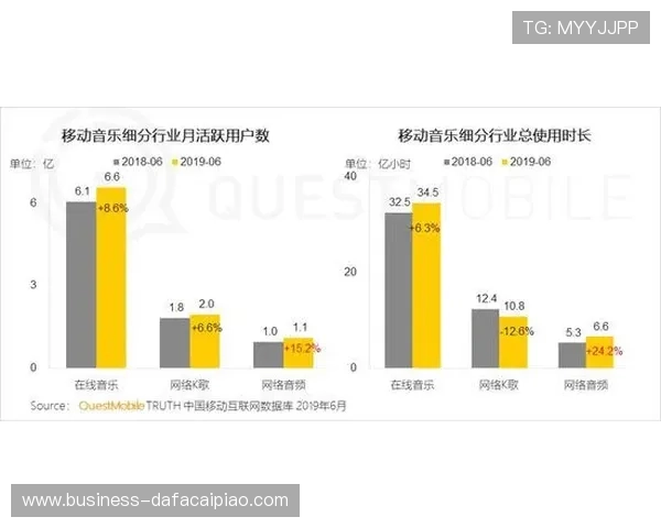极速时时彩号码分析与预测技巧揭秘 助你提升购彩胜算的关键策略