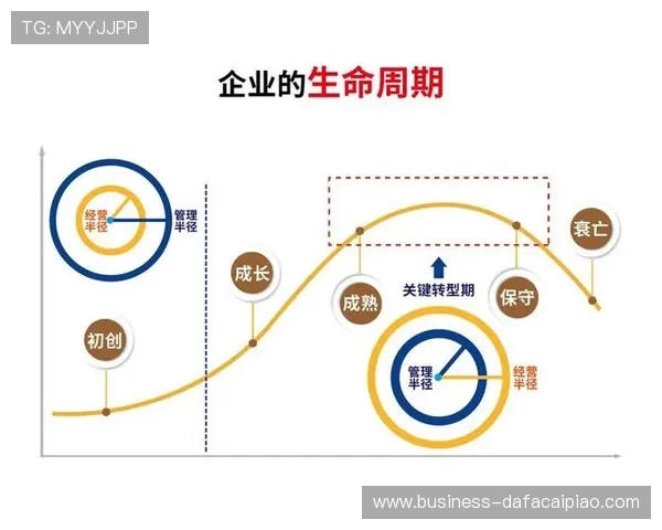 竞速快三历史发展与演变：从起源到现代的变革与挑战