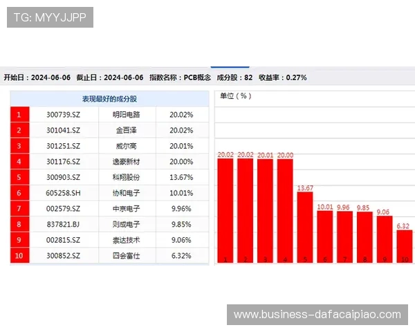 十一选五历史走势全解析与高频号码变化规律深度观察参考手册详解